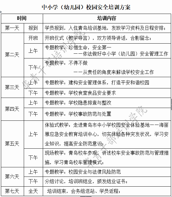 中小学（幼儿园）校园安全培训方案_副本.png